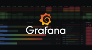 Grafana