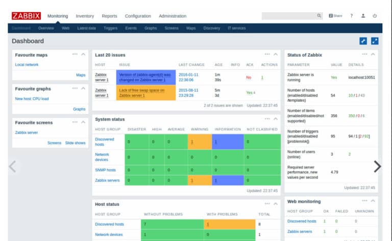 Zabbix Dashboard Screen -Nagios vs Zabbix