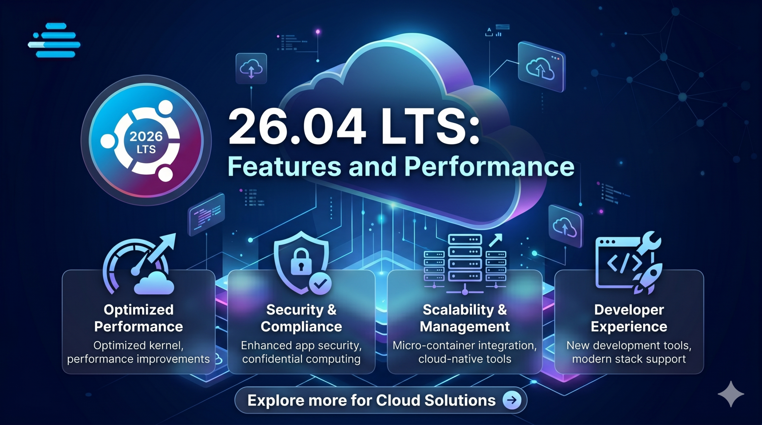 Ubuntu 26.04 LTS features and performance cloud server illustration