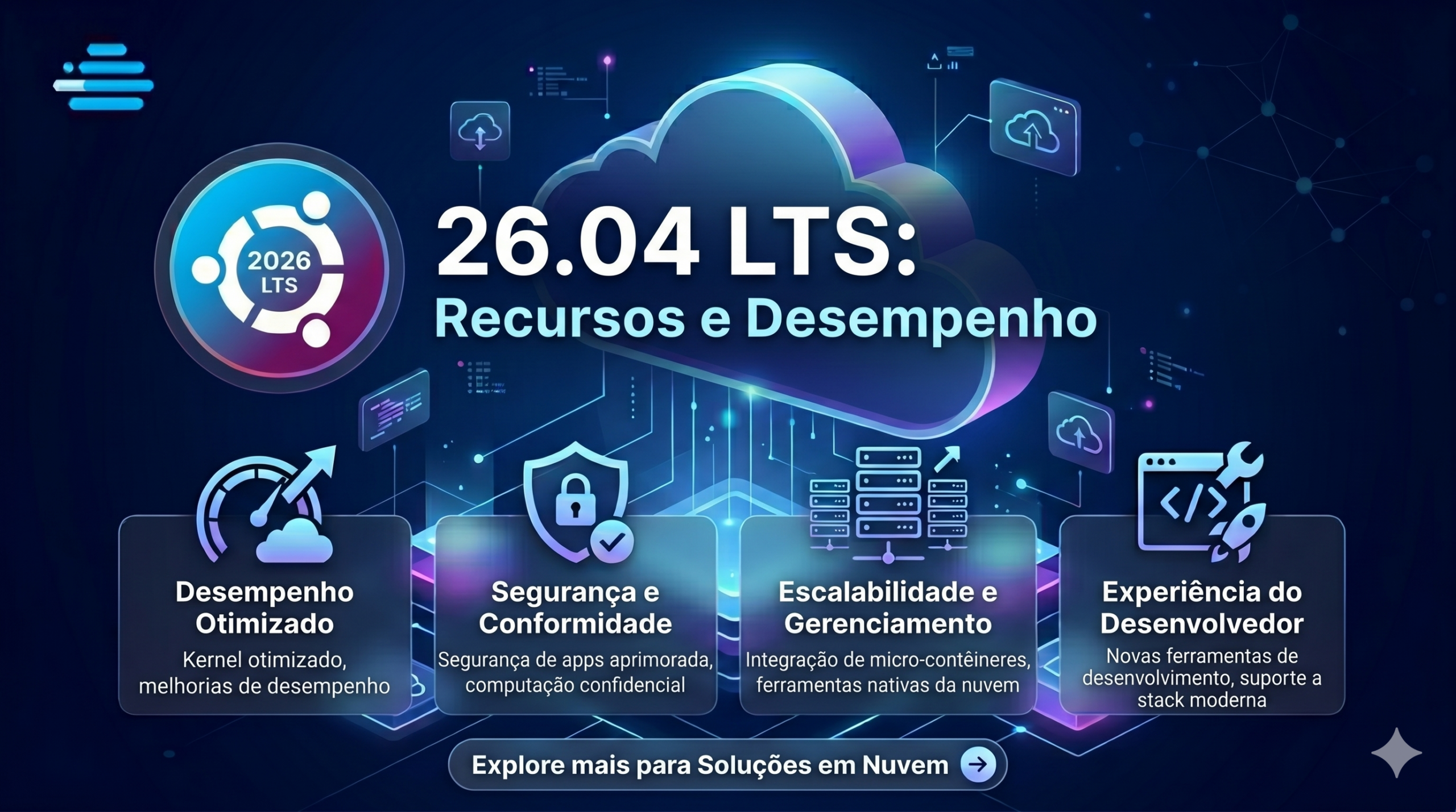 Ubuntu 26.04 LTS recursos e desempenho para servidores cloud