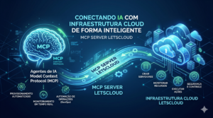 Agentes de IA conectados à infraestrutura cloud com o MCP Server da LetsCloud