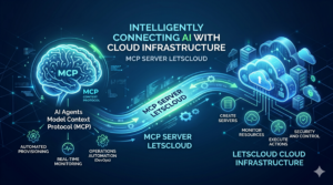 AI agents connected to cloud infrastructure using LetsCloud MCP Server