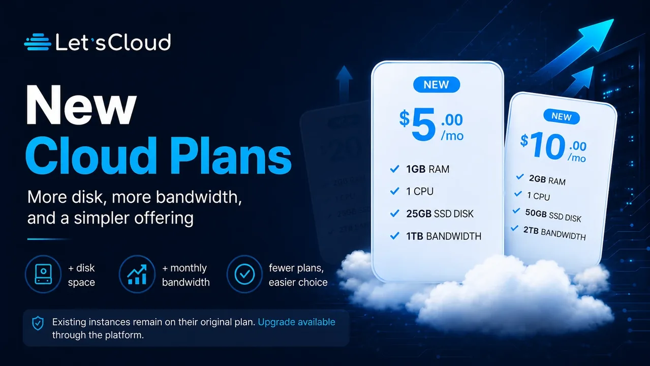 New LetsCloud Cloud plans with more disk space, increased monthly bandwidth, and configurations starting at $5 per month.